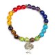 Ethnic Life Tree Pendant Bracelet 8mm Natural Stone Bead Bracelet Jewelry For Women