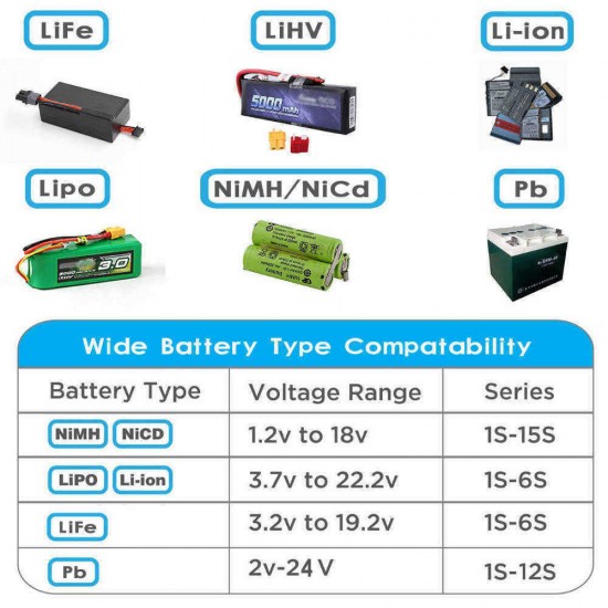 HTRC HT206 DUO AC/DC 2X200W 2X20A 4.3 Inch LCD Touch Screen Dual Battery Balance Charger Discharger