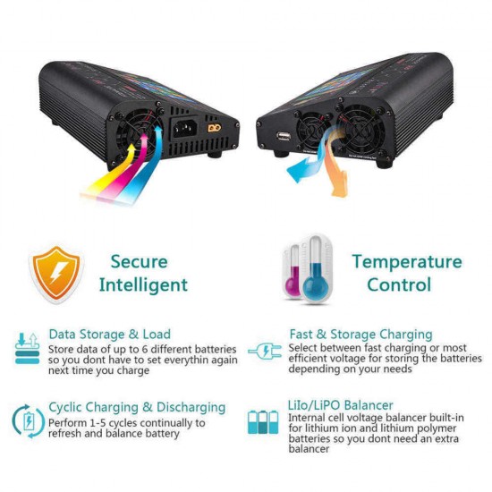 HTRC HT206 DUO AC/DC 2X200W 2X20A 4.3 Inch LCD Touch Screen Dual Battery Balance Charger Discharger