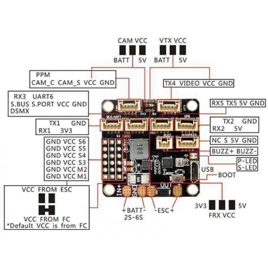 Inav F4 Flight Controller Standard/Deluxe Version Integrated OSD Buzzer W/Without GPS Airspeed for RC Airplane Fixed Wing