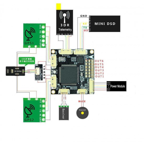 PX4 Pixhawk PIX 2.4.8 32bit Flight Controller 433 Mhz Radio Telemetry M8N GPS +OSD + PM +Buzzer + PPM + I2C