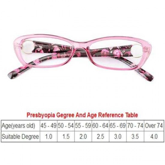 Women Anti-fatigue Resin Lens Reading Glasses Colorful Lightweight Presbyopia Glasses