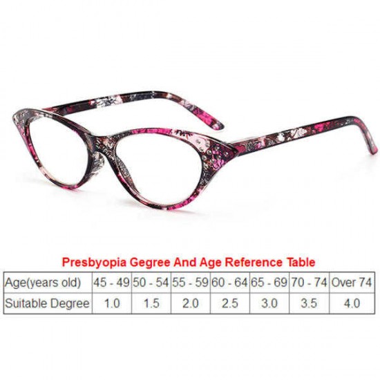 Women Cat Eye Flower Frame Reading Glasses Pressure Reduce Presbyopic Glasses