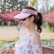 Women Lace Adjustable Flower Baseball Cap Summer UV Protection Sport Visor Sun Hat