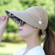 Women Ladies Summer Outdoor Anti-UV Beach Sunscreen Sun Hat Flower Print Caps