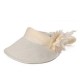 Women Ladies Summer Uv Proof Sun Hat Outdooors Gardening Beach Flower Foldable Visor Hat