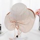 Women Summer Cotton Sunshade Sun Protection Bucket Cap with Face Mask Outdoor Collapsible Fisherman Hat