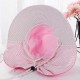 Women Summer Cotton Sunshade Sun Protection Bucket Cap with Face Mask Outdoor Collapsible Fisherman Hat