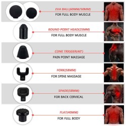 110V-240V Deep Percussion Massage Electric Massager Muscle Vibrating Relaxing Machine Therapy