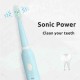5 Gears Electric Toothbrush Sonic Power Waterproof USB Fast Charging Oral Care