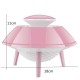 DC 5V 5W USB Electronic Power Mosquito Dispeller Insect Killer Lamp No Smell Mute Indoor Repellent Trap DC 5V 5W USB Electronic Power Mosquito Dispeller Insect Killer Lamp No Smell Mute Indoor Repellent Trap