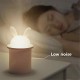 REMAX RT-A260 USB Ultrasonic Minito Air Humidifier with LED Night Light Home Office REMAX RT-A260 USB Ultrasonic Minito Air Humidifier with LED Night Light Home Office