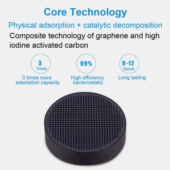 Replacement HEPA Filter for AUGIENB Desktop Air Purifier Filter Deodorization Replacement HEPA Filter for AUGIENB Desktop Air Purifier Filter Deodorization