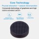 Replacement HEPA Filter for AUGIENB Desktop Air Purifier Filter Deodorization Replacement HEPA Filter for AUGIENB Desktop Air Purifier Filter Deodorization