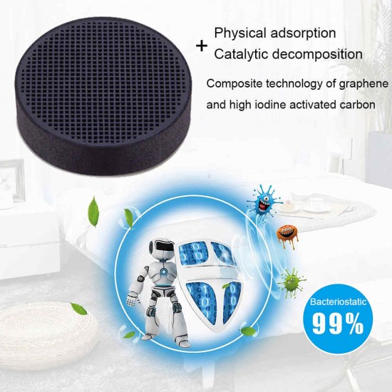 Replacement HEPA Filter for AUGIENB Desktop Air Purifier Filter Deodorization Replacement HEPA Filter for AUGIENB Desktop Air Purifier Filter Deodorization