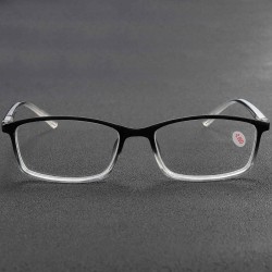 TR90 Anti Blue Light Myopia Glasses Full Frame Nearsighted Glasses -150 To -400