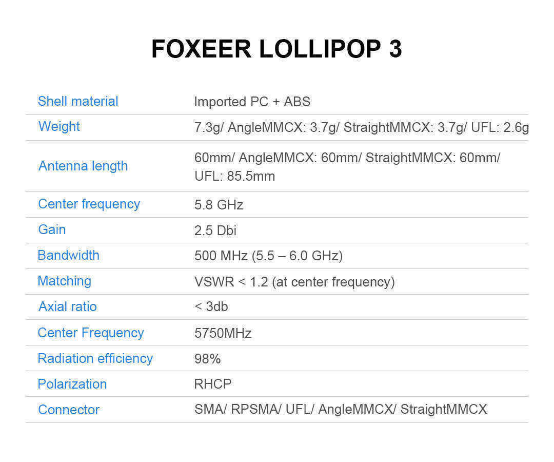 2pcs-Foxeer-58G-Lollipop-3-RHCP-25DBi-Omni-FPV-Antenna-UFL-for-RC-Drone-BlackRedPurpleFluorescent-Gr-1472199