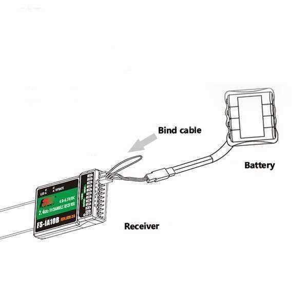 Flysky-24G-10CH-FS-iA10B-Receiver-PPM-Output-With-iBus-Port-1059821