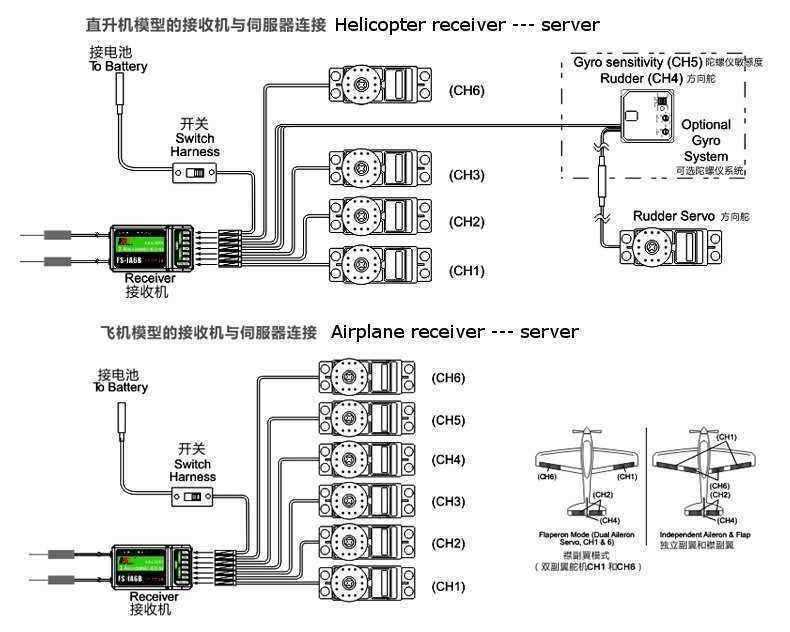 Flysky-FS-CVT01-Voltage-Collection-Module-For-iA6B-iA10-Receiver-976303