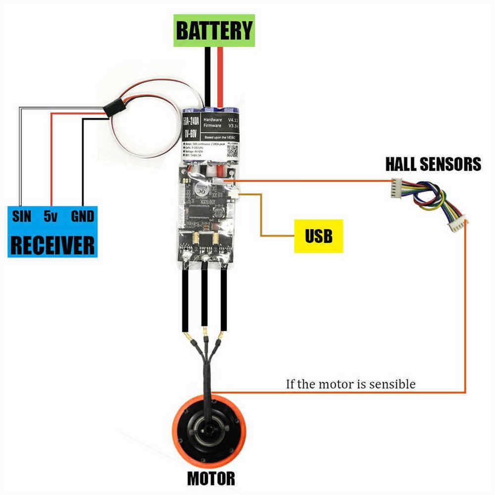 HGLRC-Flipsky-FSESC-412-50A-SK8-ESC-5V15A-BEC-Electric-Longboard-RC-CarE-bikeE-scooter-1293459