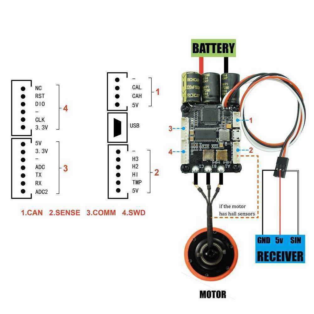 HGLRC-Flipsky-Mini-FSESC420-50A-ESC-Based-Upon-VESC-With-Aluminum-Anodized-Heat-Sink-for-Rc-Car-1349277