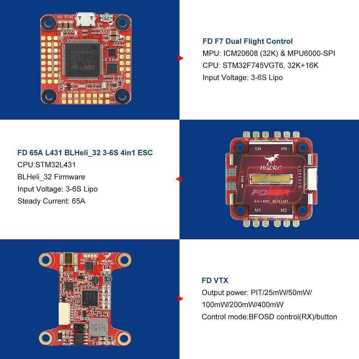 HGLRC-Wind6-6S-FPV-Racing-Drone-F7-Dual-Flight-Control-65A-4in1-ESC-2408-1700KV-Motor-1533791