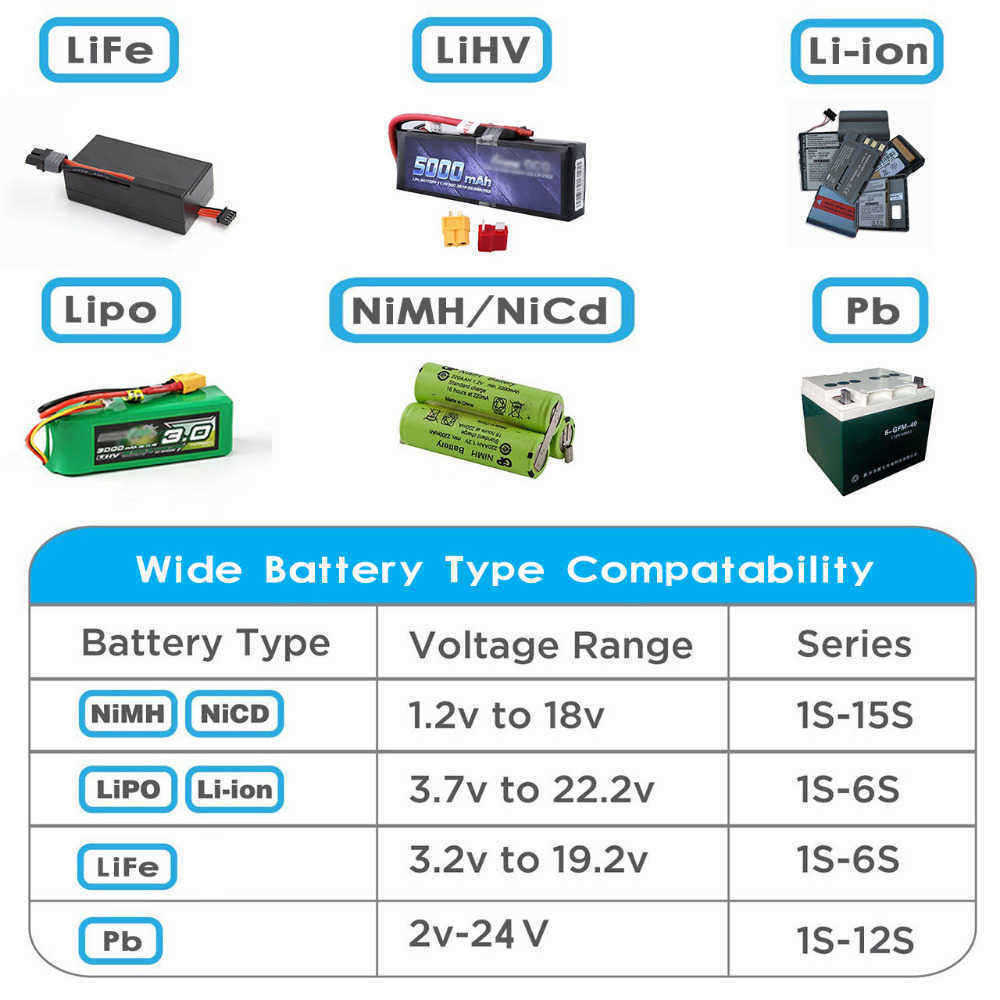 HTRC-HT206-DUO-ACDC-2X200W-2X20A-43-Inch-LCD-Touch-Screen-Dual-Battery-Balance-Charger-Discharger-1373033