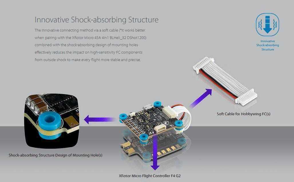 Hobbywing-XRotor-Micro-OMNIBUS-F4-G2-Flight-Controller-OSD-STM32F405-for-RC-Drone-FPV-Racing-1310423