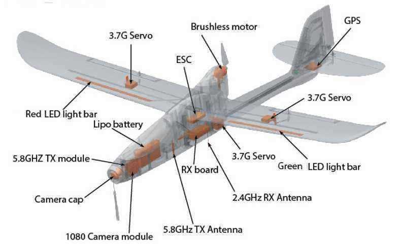 Hubsan-H301S-HAWK-58G-FPV-4CH-RC-Airplane-RTF-With-GPS-Module-962832