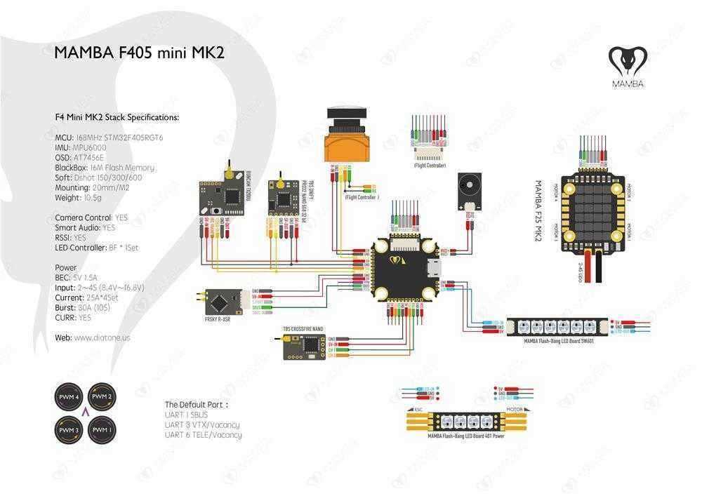 MAMBA-F405-Mini-MK2-Betaflight-Flight-Controller-amp-F25-20A-3-4S-DSHOT600-FPV-Racing-Brushless-ESC-1345002