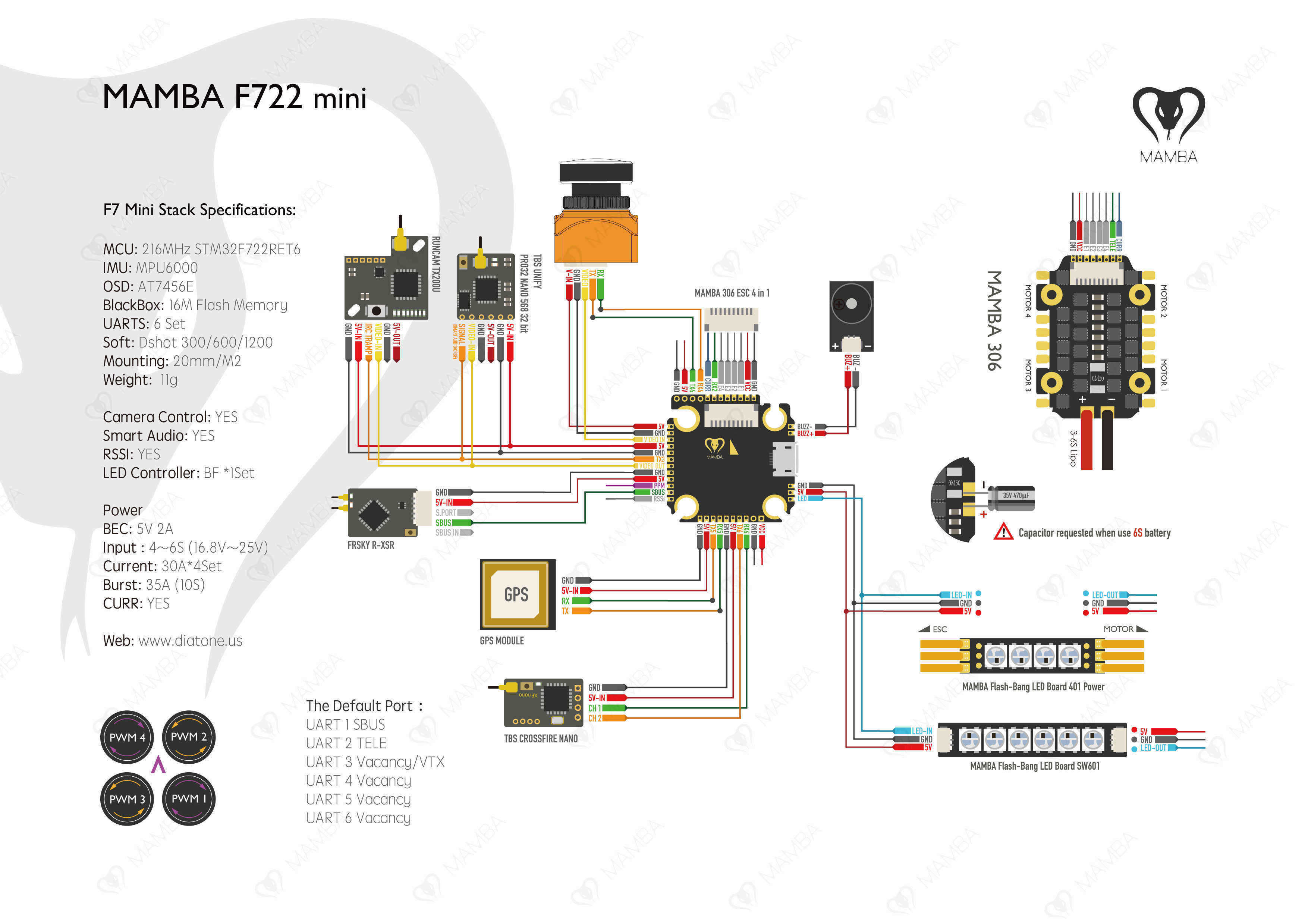 MAMBA-F722-MINI-Betaflight-Flight-Controller-OSD-5V2A-amp-306-30A-2-6S-Blheli_32-Dshot1200-FPV-Racin-1490803