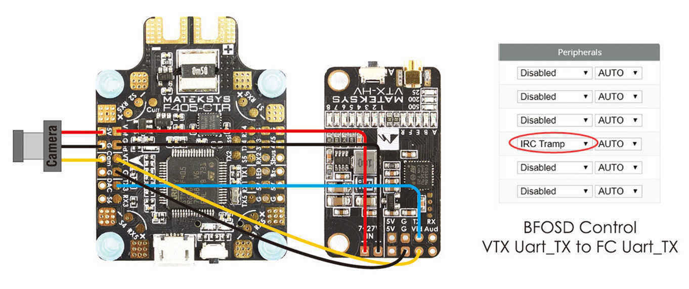 Matek-BetaFlight-F405-CTR-Flight-Controller-Built-in-PDBMatek-58G-Video-Transmitter-VTX-HV-for-RC-Dr-1194722