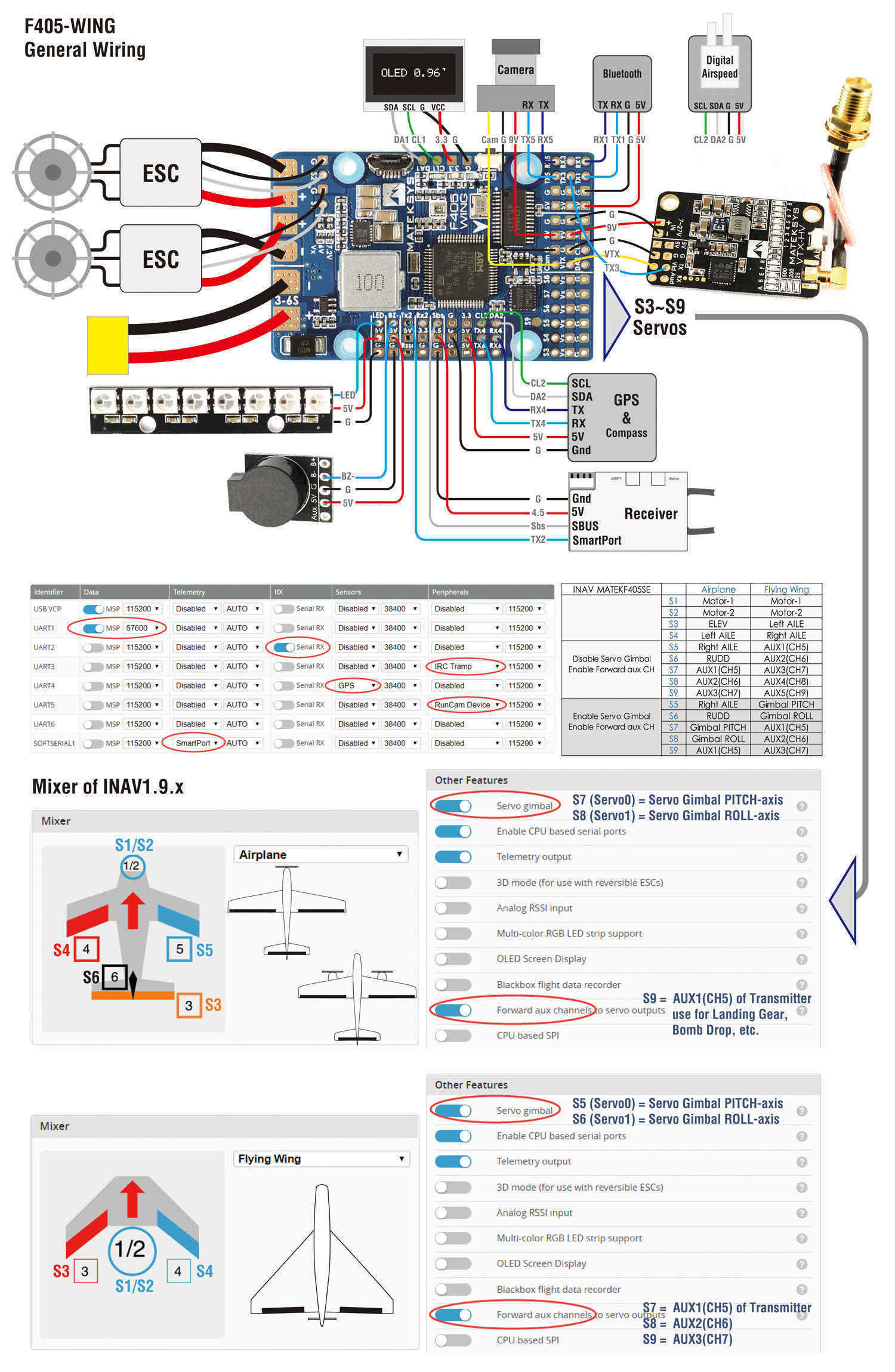 Matek-Systems-F405-WING-New-STM32F405-Flight-Controller-Built-in-OSD-for-RC-Airplane-Fixed-Wing-1292190