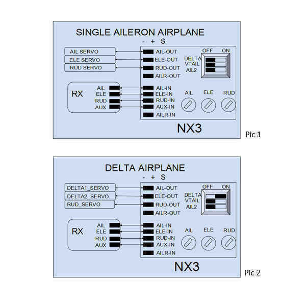 NX3-3D-Flight-Controller-Gyroscope-Balance-For-Fixed-wing-Aircraft-RC-Airplane-908070