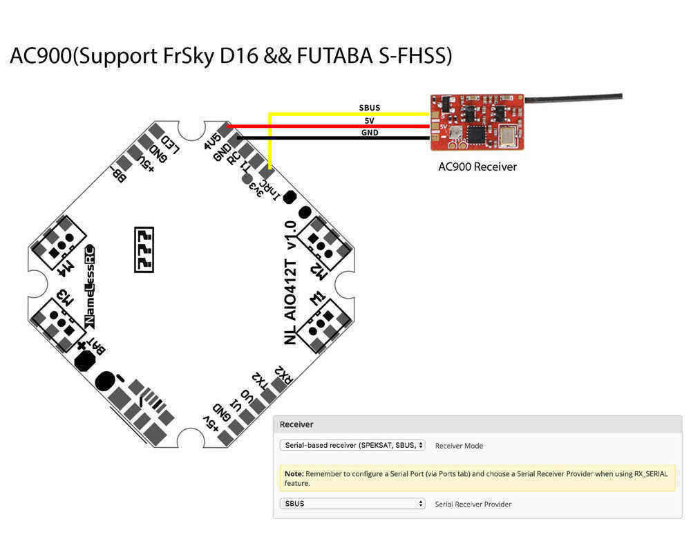 NameLessRC-AIO412T-F411-Flight-Controller-MPU6000-2-4S-HV-5V25A-BEC-1547589