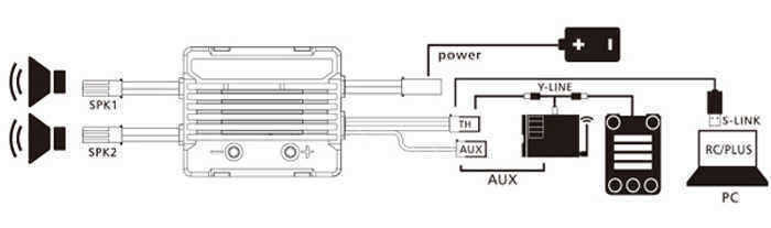 New-Sense-Hobby-ESS-AIR-V20-Engine-Sound-Simulator-System-for-RC-Airplane-Warbird-1231919