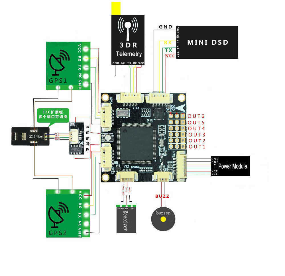 PX4-Pixhawk-PIX-248-32bit-Flight-Controller-433-Mhz-Radio-Telemetry-M8N-GPS-OSD--PM-Buzzer--PPM--I2C-1448286