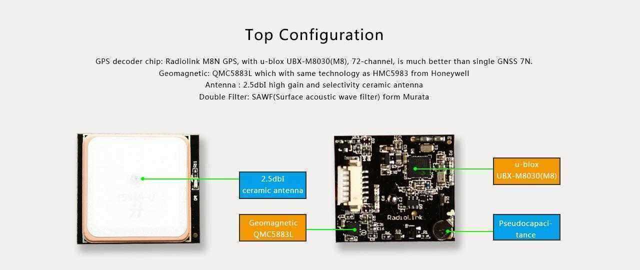 Radiolink-TS100-Mini-M8N-GPS-Module-UBX-M8030-For-Radiolink-Mini-PIX-F4-Flight-Controller-1225211