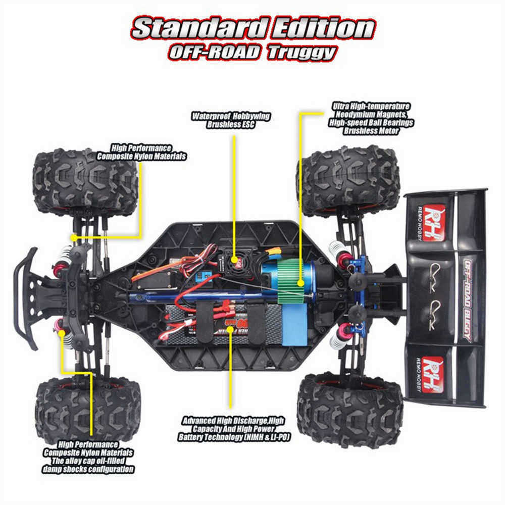 Remo-Hobby-8065-18-24G-4WD-40kmh-Brushless-Rc-Car-Electric-Off-Road-Truggy-EVO-R-RTR-Model-1451214