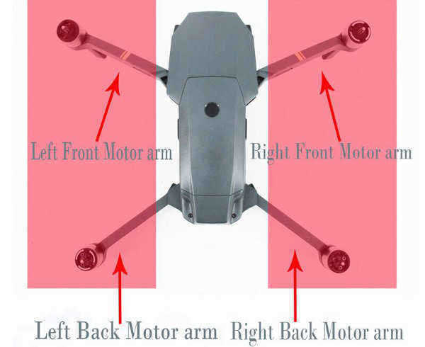 Replacement-Parts-Motor-Arm-Front-Back-Left-Right-for-DJI-Mavic-Pro-RC-Quadcopter-1145599