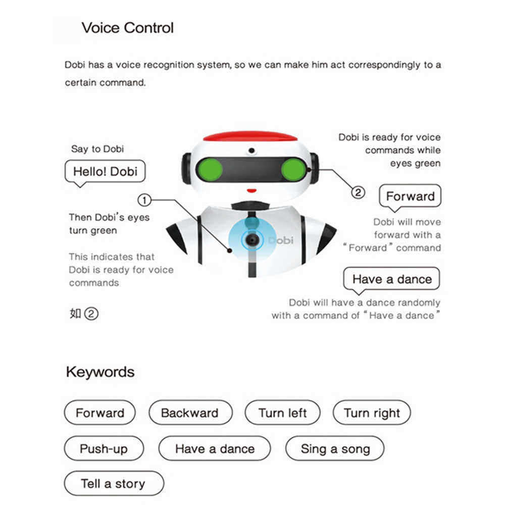 Robo3-Dobi-Pro-Intelligent-Humanoid-Voice-Control-Dance-Tell-Story-Multifunction-Smart-RC-Robot-US-V-1443098