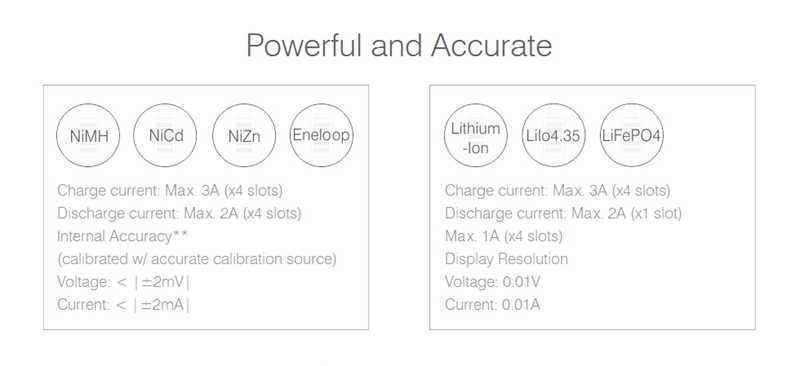 SKYRC-MC3000-Smart-bluetooth-APP-Control-Multi-chemistry-Universal-Battery-Charger-1005400