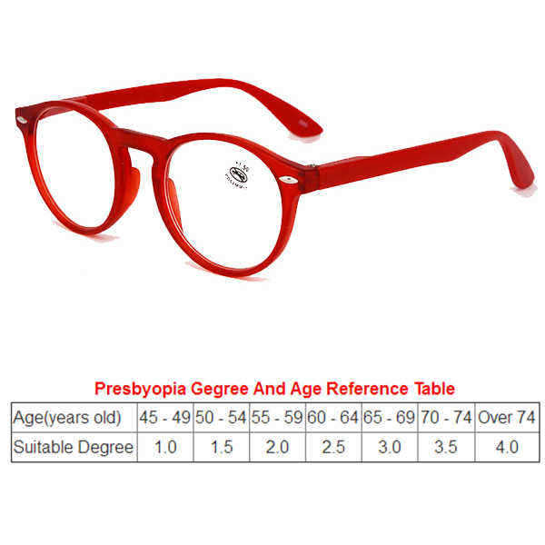 Unisex-Light-Round-Retro-Reading-Glasses-Fashion-Clear-Lens-Eyeglasses-1273375