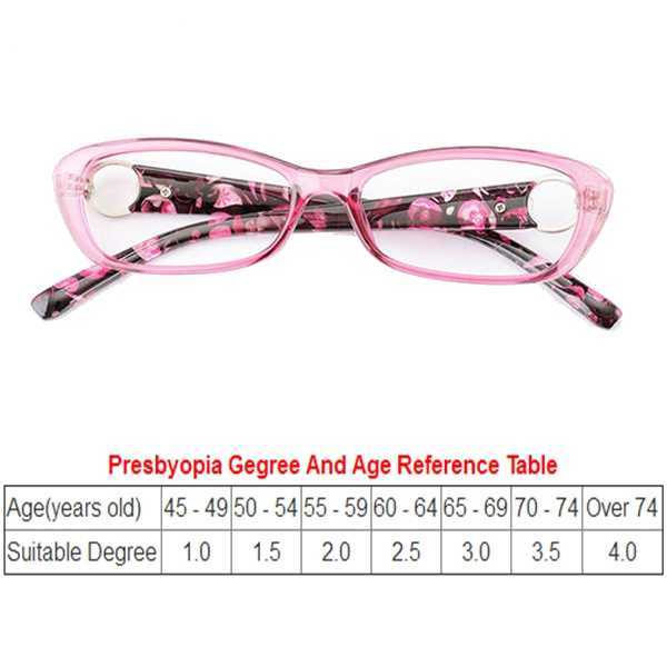 Women-Anti-fatigue-Resin-Lens-Reading-Glasses-Colorful-Lightweight-Presbyopia-Glasses-1271748