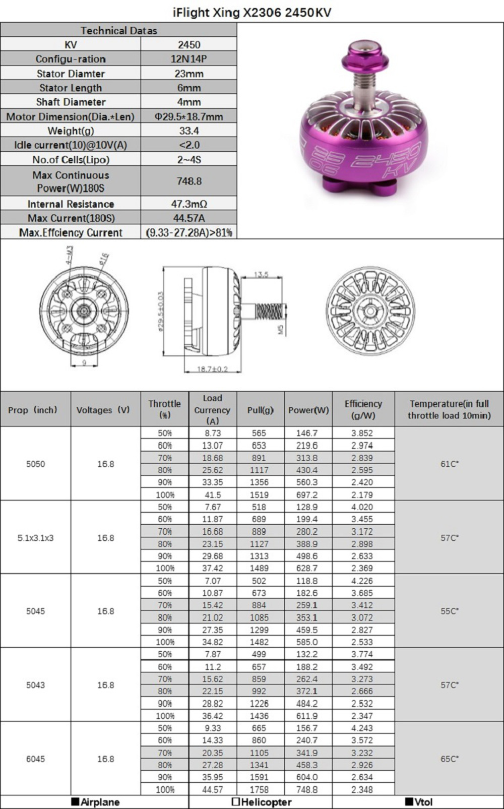 iFlight-XING-X2306-1700KV-2450KV-2750KV-2-4S-Brushless-Motor-for-RC-FPV-Racing-Drone-1387228