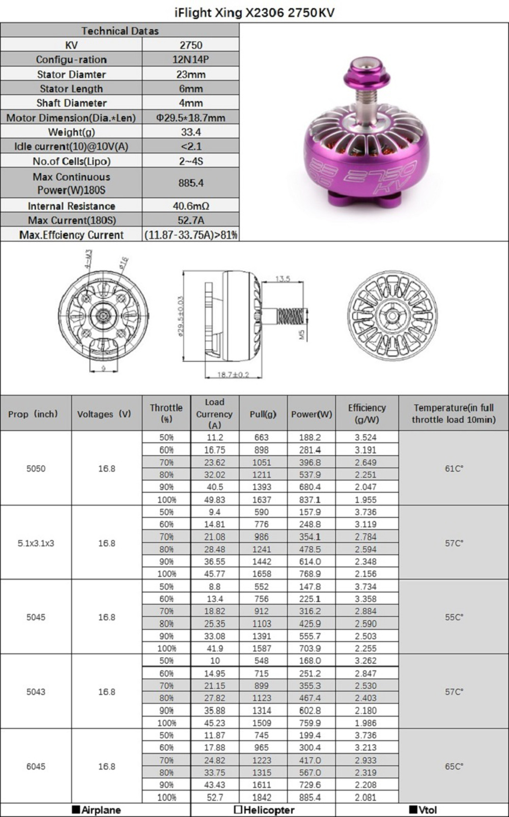 iFlight-XING-X2306-1700KV-2450KV-2750KV-2-4S-Brushless-Motor-for-RC-FPV-Racing-Drone-1387228