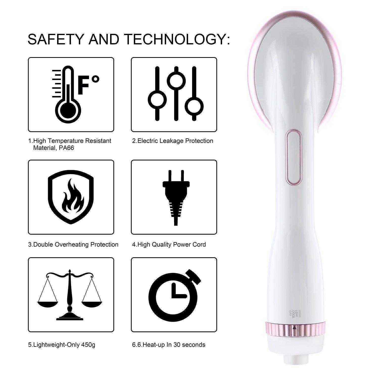 2-in-1-Hot-Air-Paddle-Brush-Hair-Dryer-Straightener-Wet-Dry-Hot-Cool-Eliminate-Frizzing-Negative-Ion-1278155