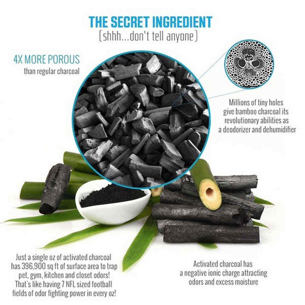 200g-Activated-Charcoal-Odor-Eliminators-Bamboo-Charcoal-Deodorizer-Bag-Air-Purifying-Refresher-Bamb-1531221