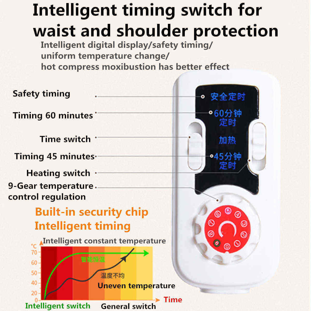220V-50Hz-Intelligent-Electric-Heating-Pads-Shoulder-Heating-Pad-Wrap-Heating-Pad-for-Neck-Shoulders-1450138