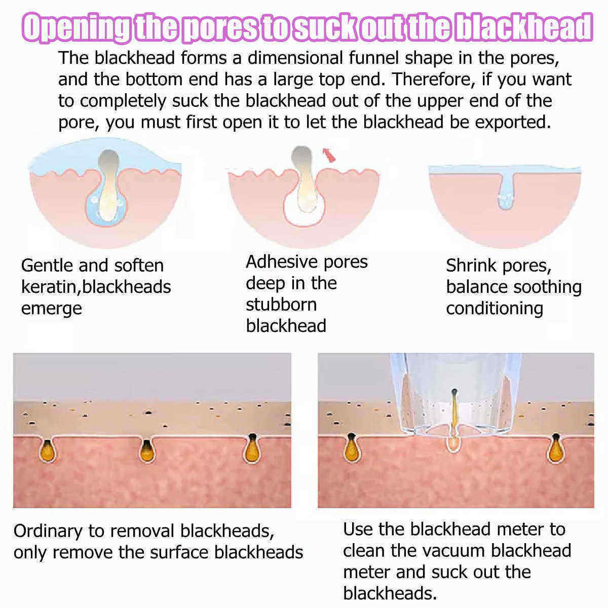 8-In-1-Electric-Blackhead-Remover-Facial-Skin-Pore-Cleaner-Vacuum-Acne-Cleaner-1532528